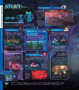 電撃PlayStation 2018年6/14号 Vol.663-fate-extella-link記事-スクショ
